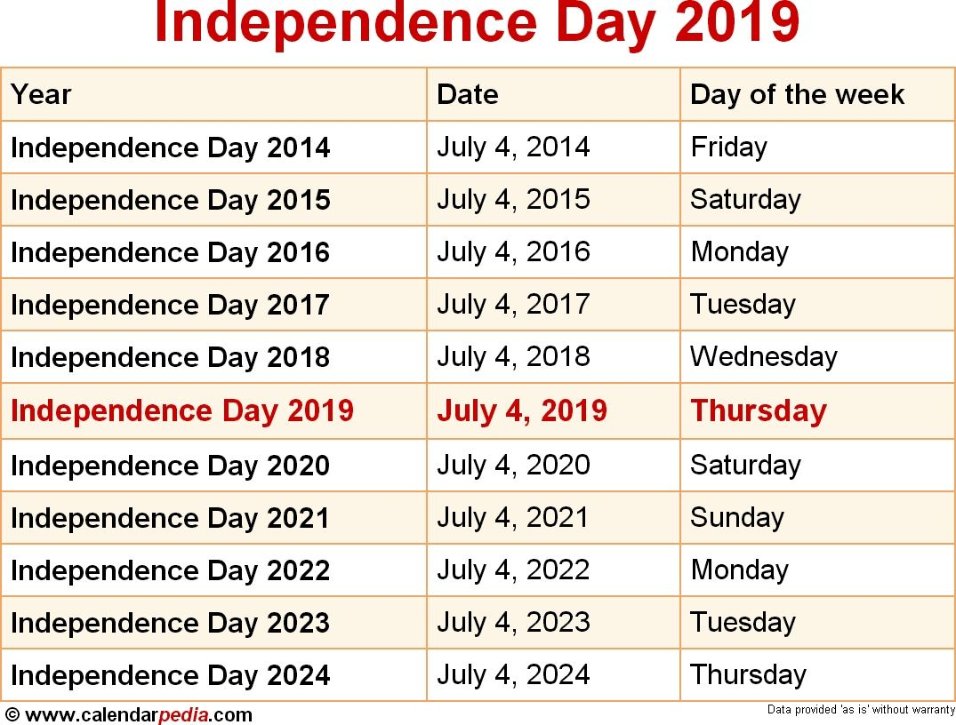 2022 Calendar With Hijri Dates - 2022The