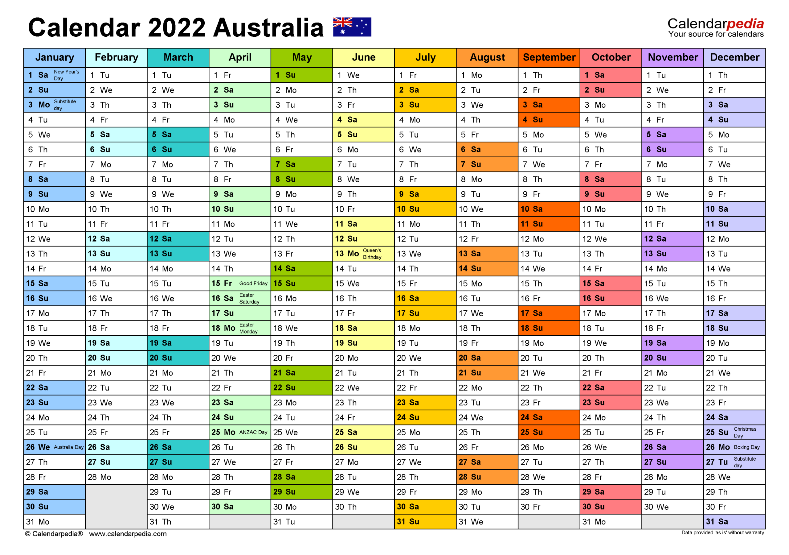 Easter 2022 Dates Australia - Nexta