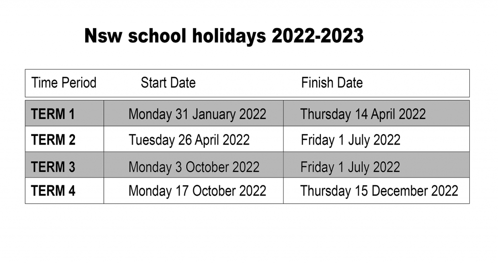 Easter 2022 Dates School Holidays - Nexta
