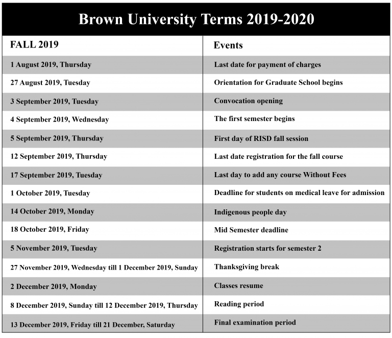 ?Brown University Academic Calendar 2021-2022?