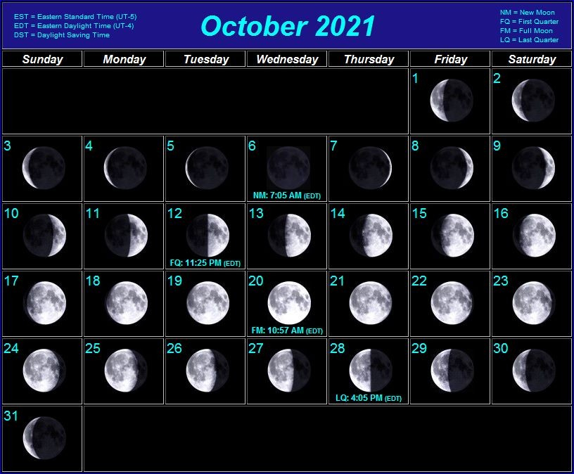 February 2021 Full Moon Phases Calendar - Calendar 2021