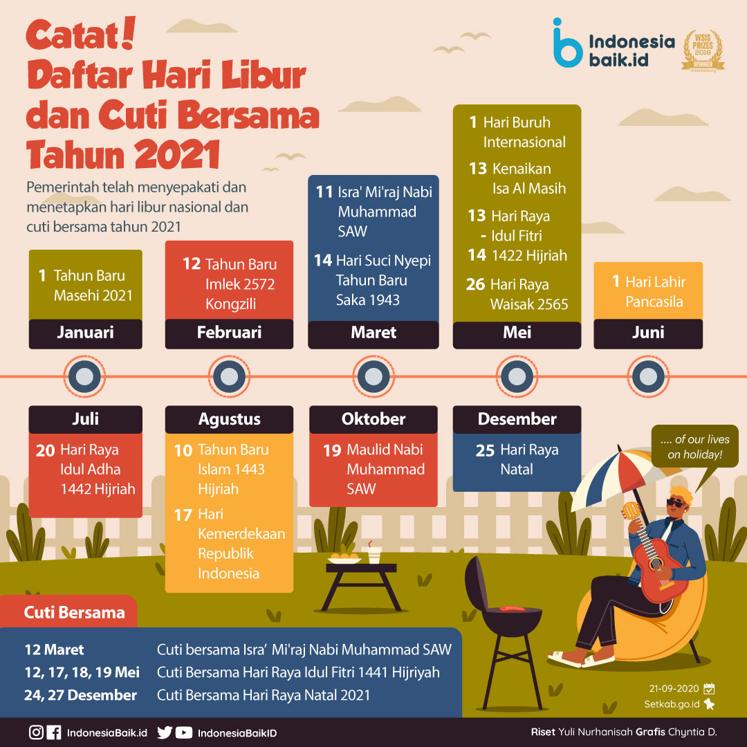 Hari Raya 2021 Indonesia : Kalender 2021 Lengkap Hari