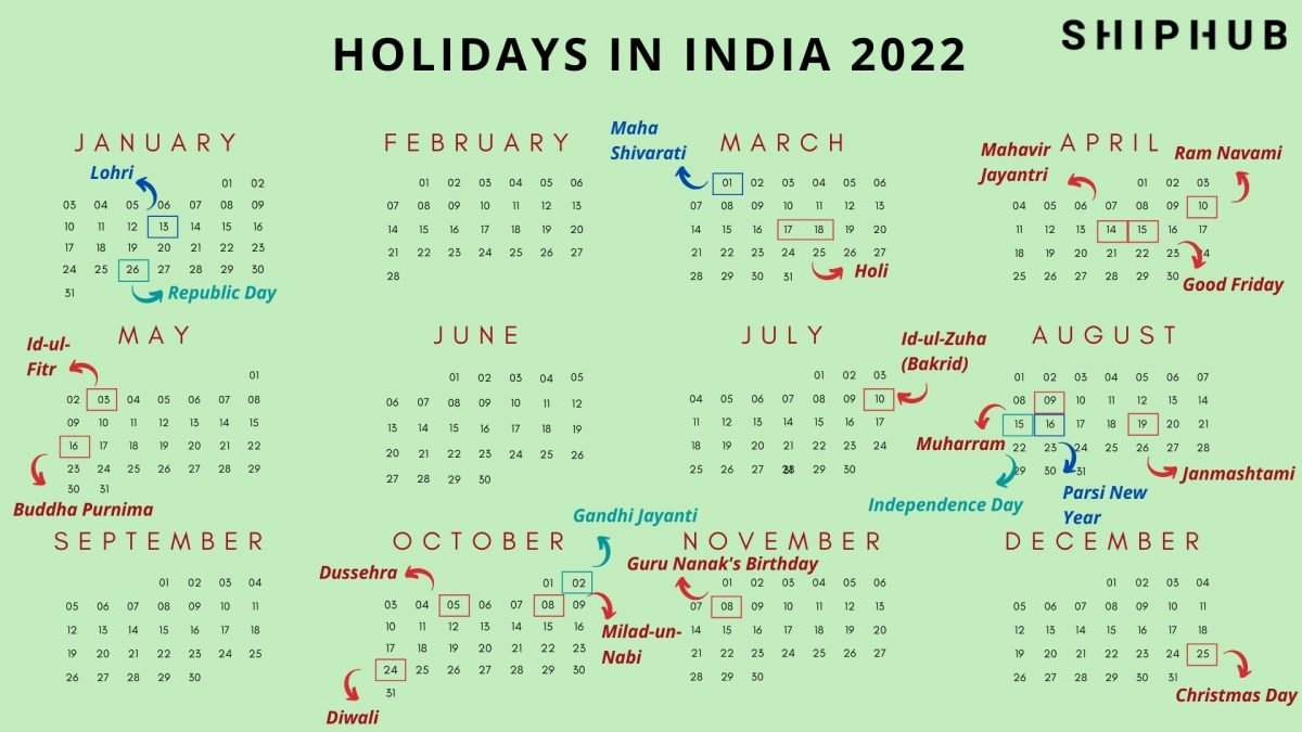 Holiday Guide 2022
