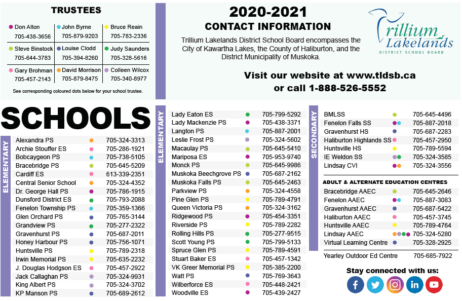 Huntsville City Schools 2021 2022 Calendar | Calendar July