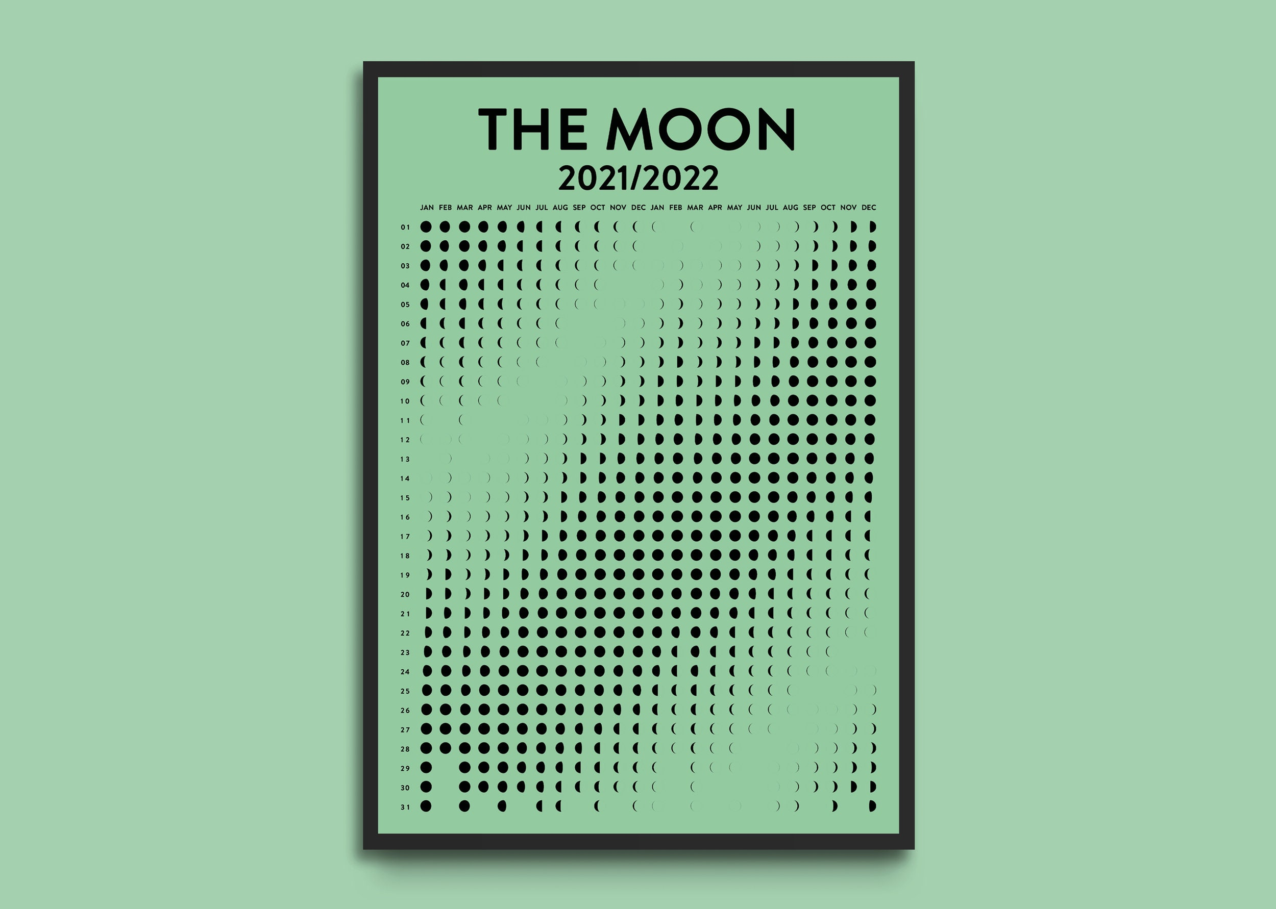 Lunar Calendar 2021/2022 Moon Phases Poster Poster Din A3