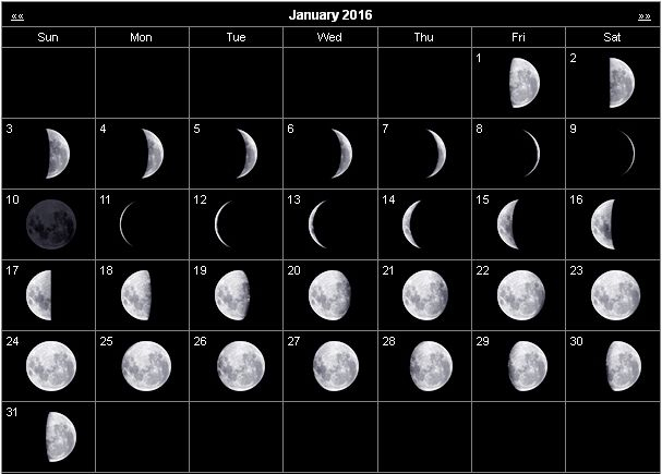 Monthly Stargazing Calendar For January 2016 - Cosmobc
