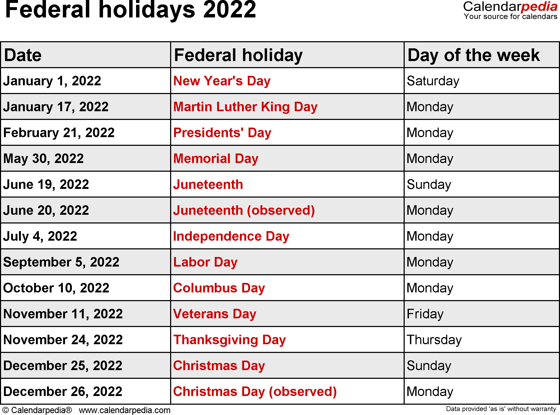 Nyc Dot Calendar 2022 For Holiday | February 2022 Calendar