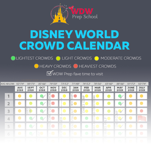 Planning To Visit Disney World Sometime In 2018 Or 2019