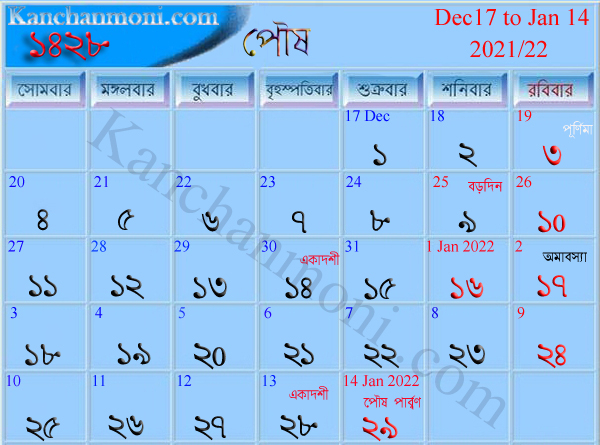 Pous Bengali Calendar 1428, 2021, 2022