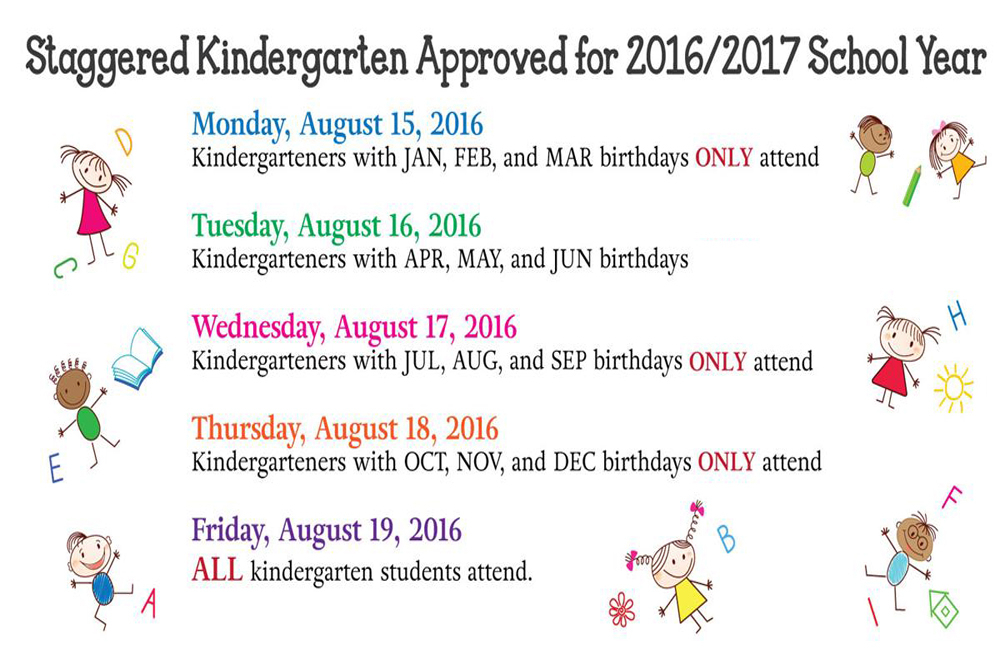 Staggered Kindergarten Start For 2016-2017 - Fort Mill