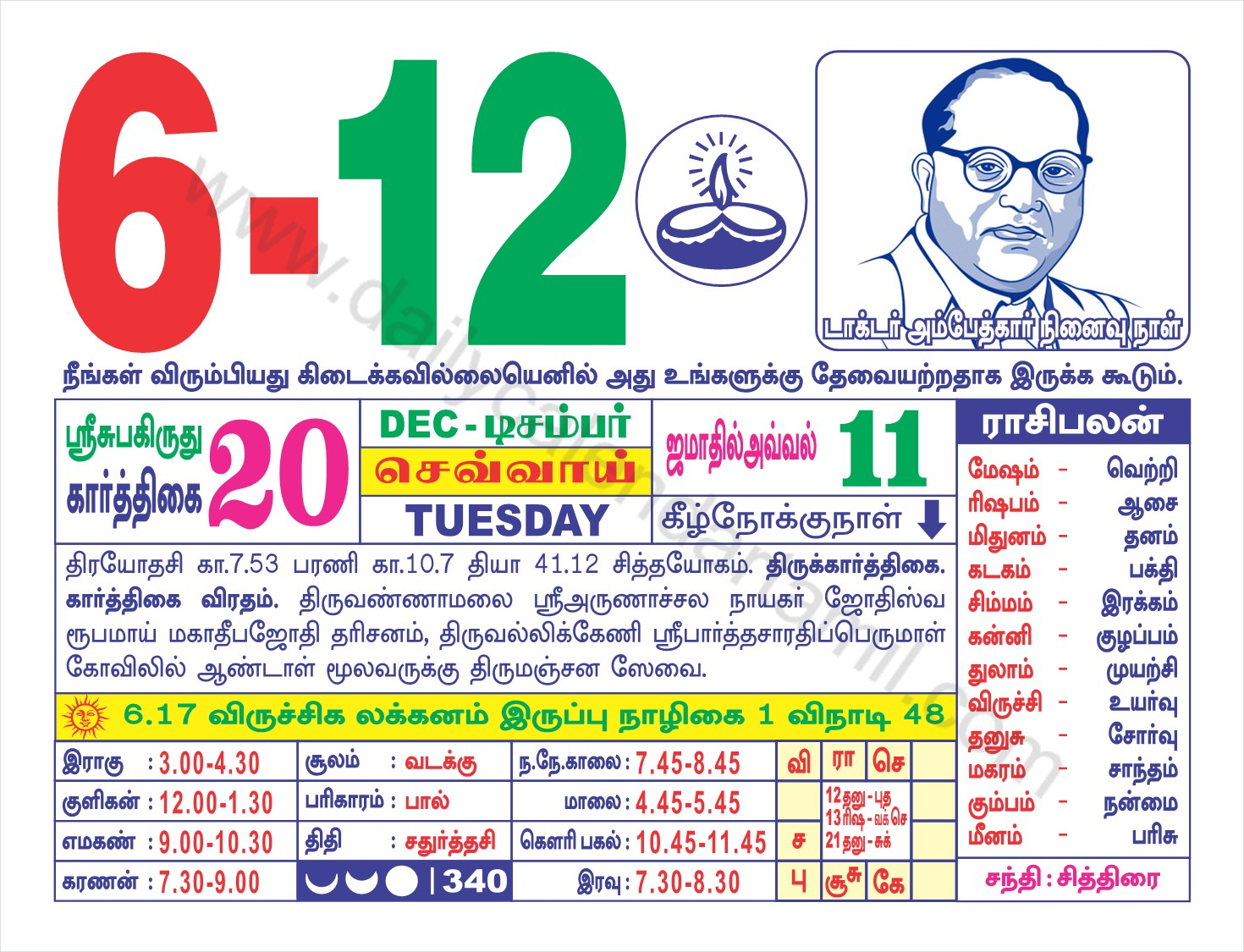 Tamil Calendar December 2022 | தமிழ் மாத காலண்டர் 2022