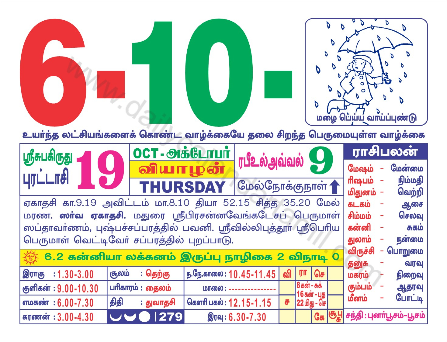 Tamil Calendar October 2022 | தமிழ் மாத காலண்டர் 2022