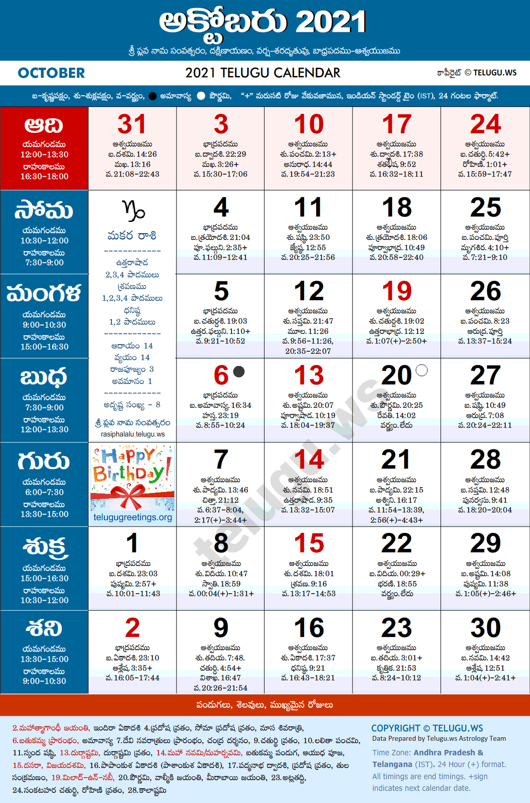 Telugu Calendar 2021 October Pdf Print With Festivals