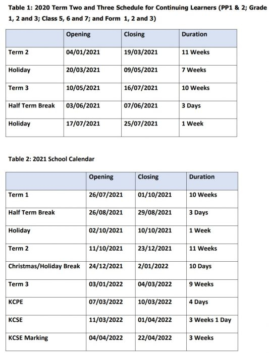 Term Dates, School Calendar 2021, 2022, 2023 - Education