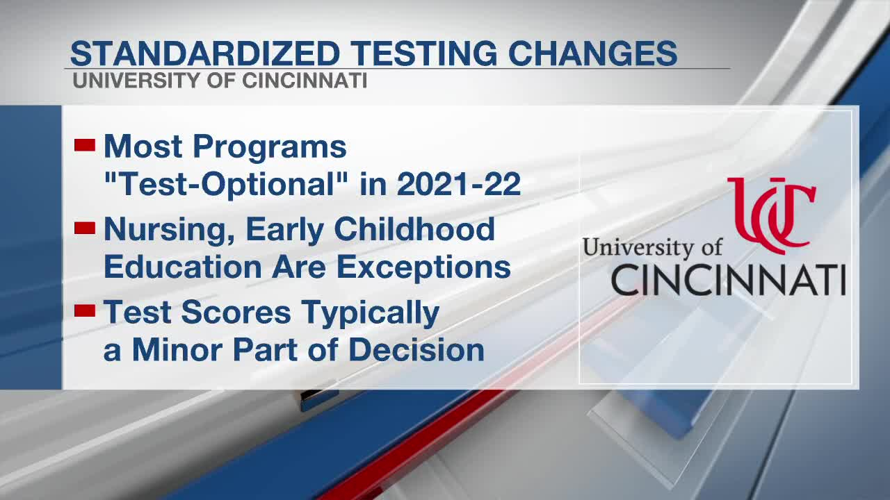 University Of Cincinnati Calendar 2021 22 - Spring 2021