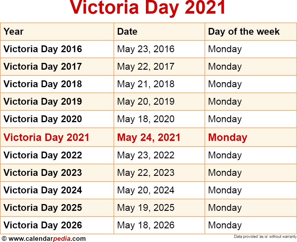When Is Victoria Day 2021?