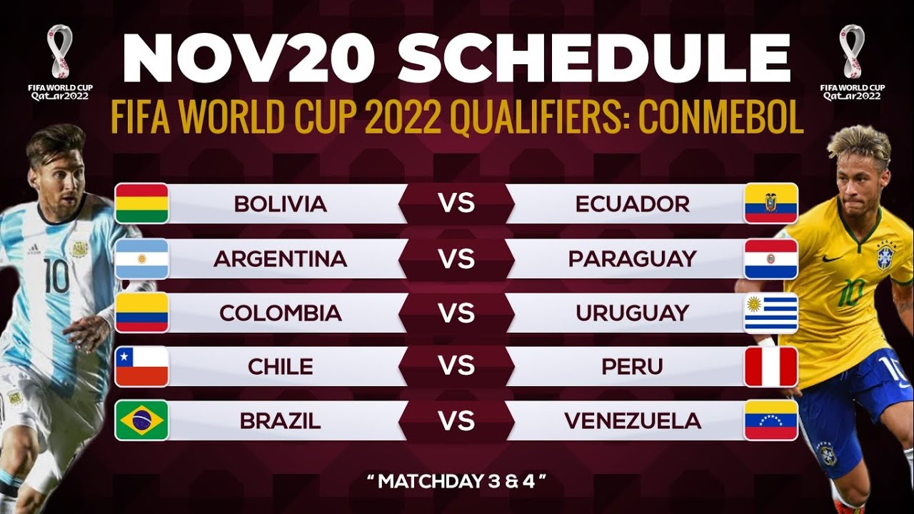 World Cup Qualifiers / European Qualifiers For 2022 World