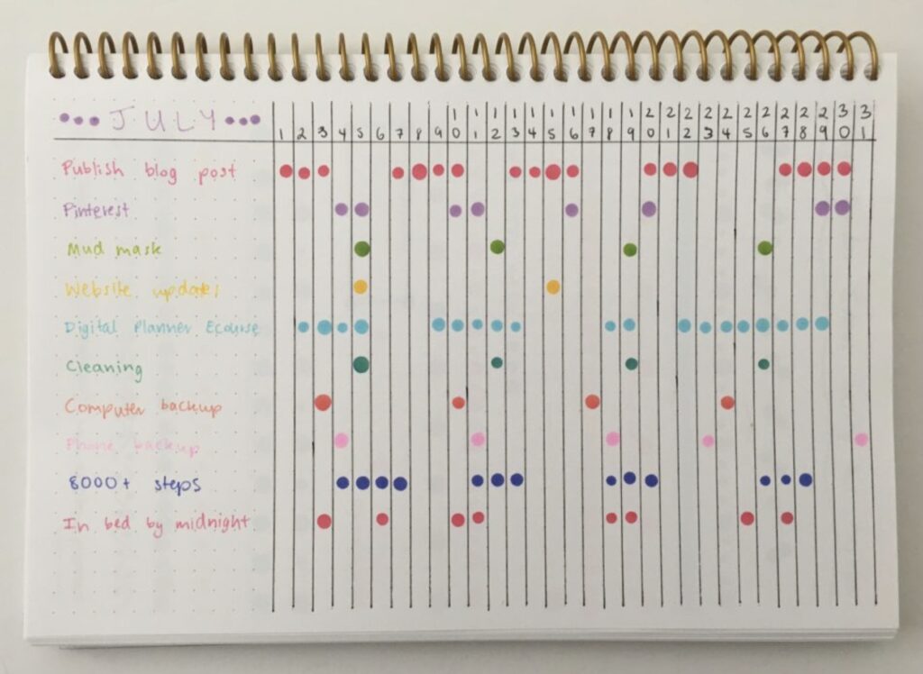 Ink friendly & bullet journal compatible Ink friendly & bullet journal compatible