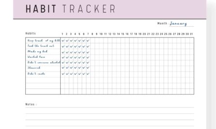 monthly habit tracker template Minimalist tracker for 5–10 habits
