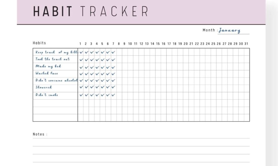 Monthly Habit Tracker Template – Free Printable PDF to Stay Consistent