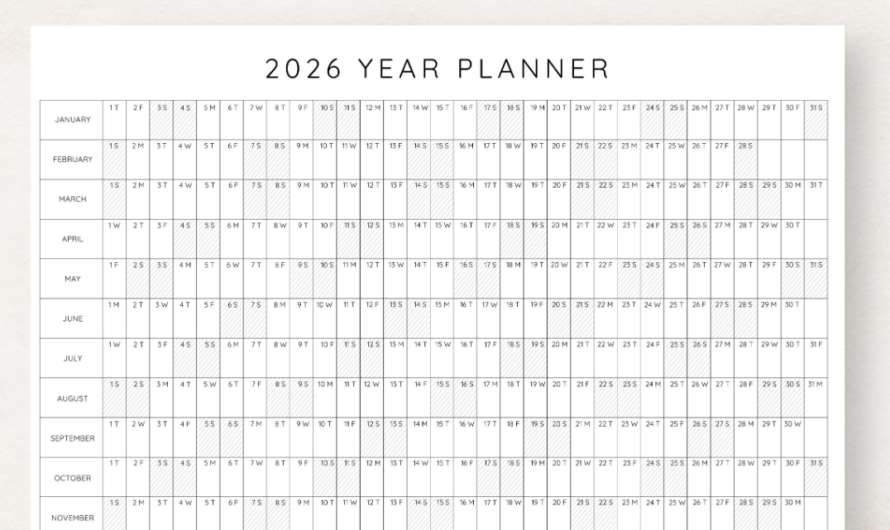 How to Use Your Digital Calendar & Tools for Effective Daily Planning 2026